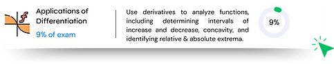 Study button for AP Calculus BC Unit 5: Analytical Applications of Differentiation -- 9% of the exam. Links to Thea study