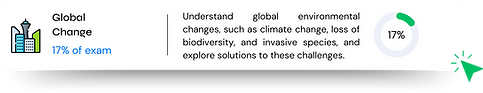 AP Environmental Science (10).png