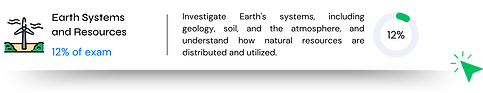 AP Environmental Science (5).png