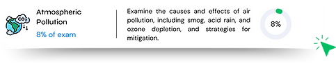 AP Environmental Science (8).png