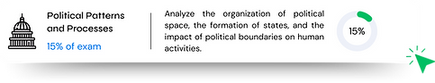 AP Human Geography (4).png