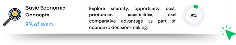 AP Macroeconomics (1).png