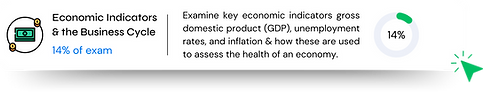 AP Macroeconomics (2).png