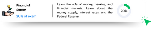 AP Macroeconomics (4).png