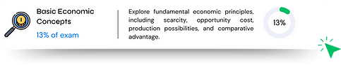 AP Microeconomics (1).png
