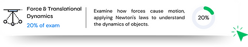 AP Physics Buttons (2).png