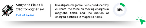AP Physics C E&M (5).png