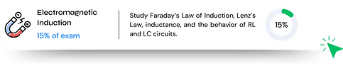AP Physics C E&M (6).png