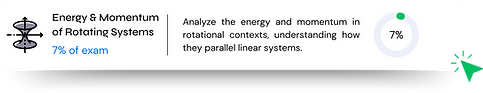 AP Physics C Mechanics  (7).png