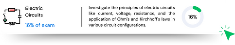 AP Physics II (3).png