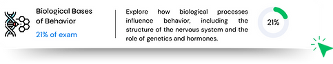 AP Psychology (1).png