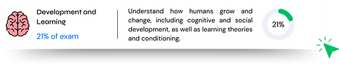 AP Psychology (3).png