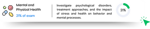 AP Psychology (5).png