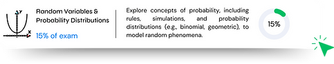 Study button for AP Statistics Unit 4: Random Variables & Probability Distribution -- 15% of the exam. Links to free Thea stu
