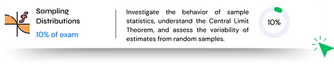 Study button for AP Statistics Unit 5: Sampling Distributions -- 10% of the exam. Links to free Thea study kit.