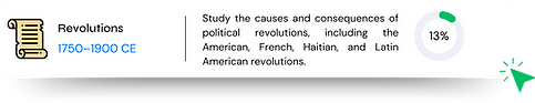 AP World History (3).png