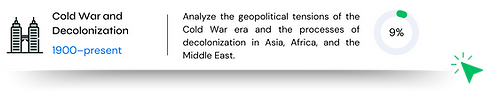 AP World History (6).png