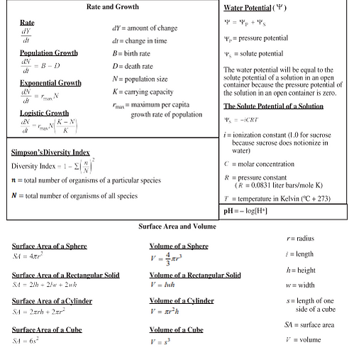 apbio sheet 2.png