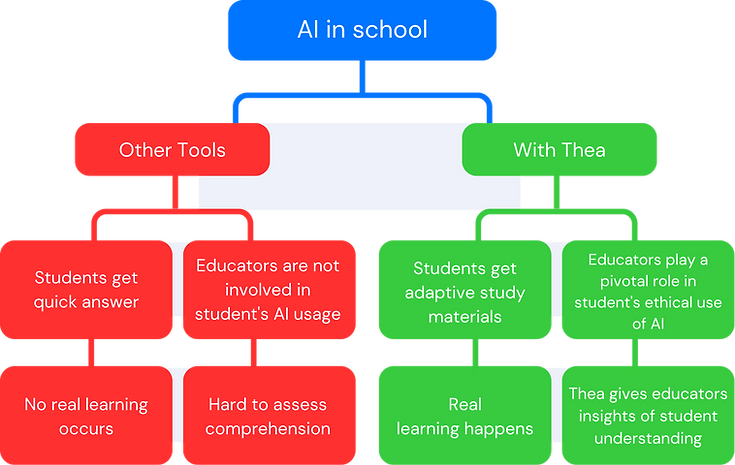 Educators Private (25).png